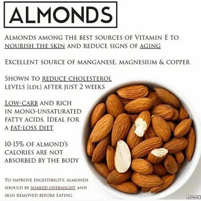 

Kacang Almond 125gr - Roasted Panggang