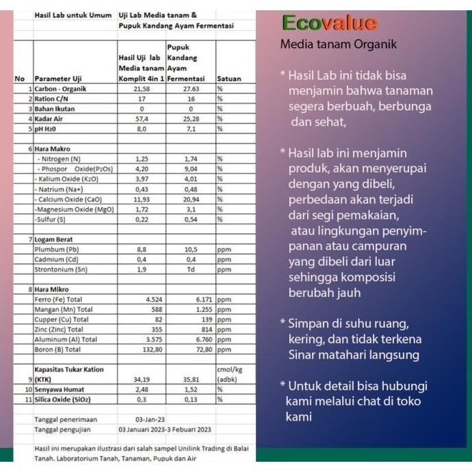 

Terlaris Jb - Kompos Pupuk Kandang Ayam Ecovalue Fermented 20 Liter (Kurir Instant)