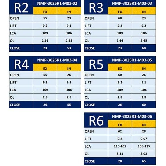 Asli Master Cam Brt Noken As Ads Crf 150 Verza New Megapro