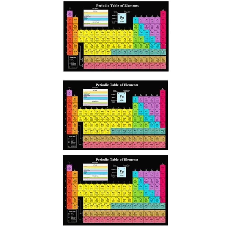 

3X Periodic Table Science Poster With Real Elements, Black 24X16Inch Chemical Periodic Table Poster Classroom Decoration