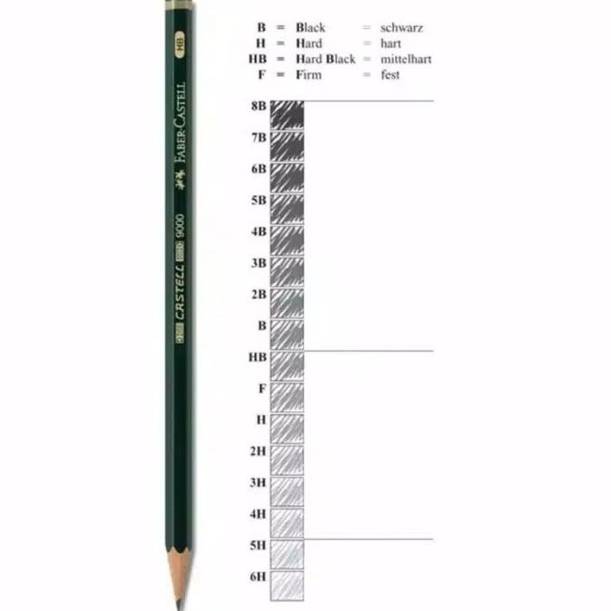 

RB Pensil B - 8B / H - 6H Faber Castell Lusinan ( 1 Pack 12 Pcs )
