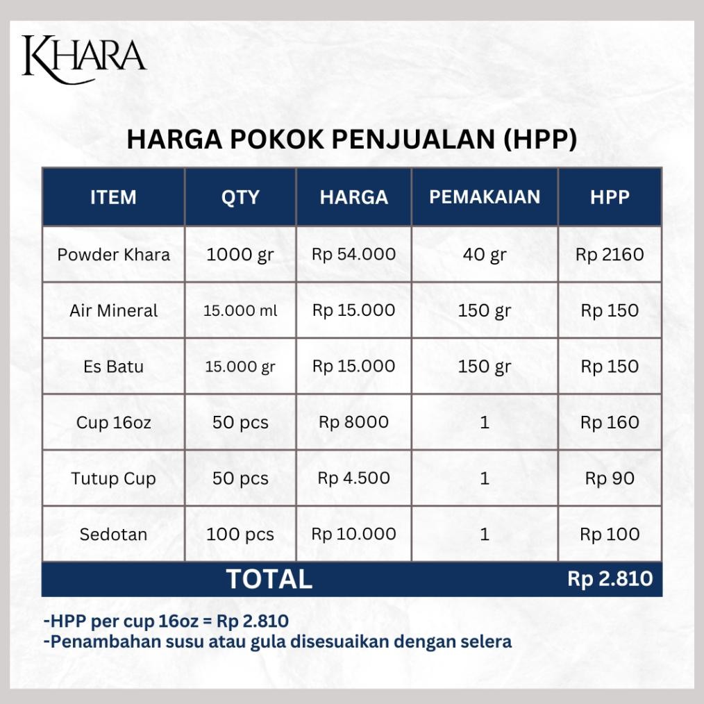 

Bubuk Minuman Rasa Green Tea 1Kg - Khara Green Tea Flavoured Powder (Baru)