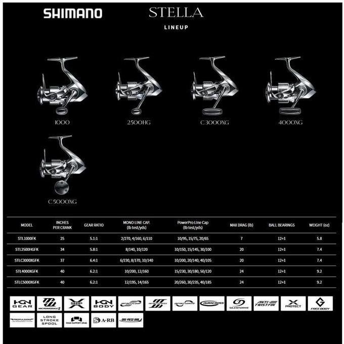Shimano Stella Fk 2022 1000 2500 C3000 4000 C5000