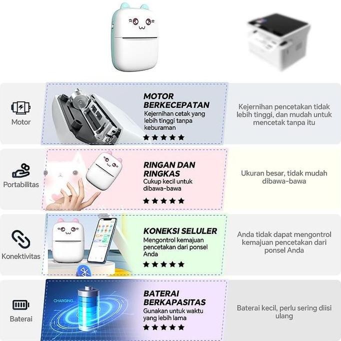 Cantiklife Mini Portable Thermal Printer 57mm/Home Use Foto Gambar Printer Alat/Printer Bluetooth Po
