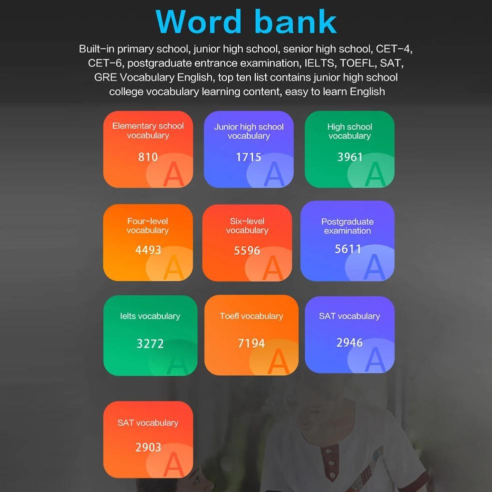 

138 Languages Real Time Translation Device Chatgpt/Online/Offline/Recording/Photo Translation WIFI Portable Instant Translator