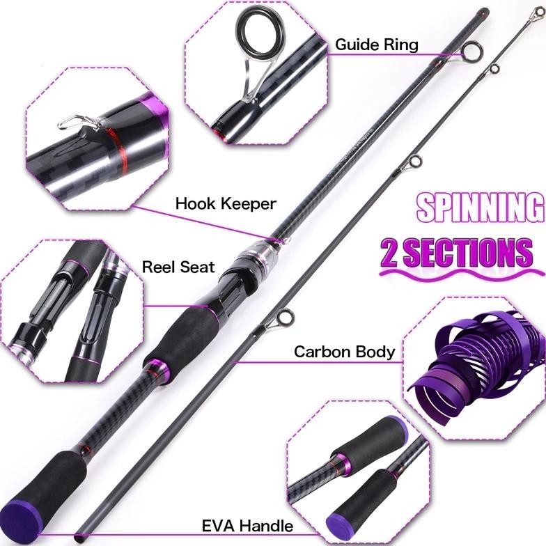 Perhatian Joran Pancing 6-12Lb 165-210Cm Joran 2 Bagian Carbon Fiber Joran Ul Joran Bc Dai Pancing J