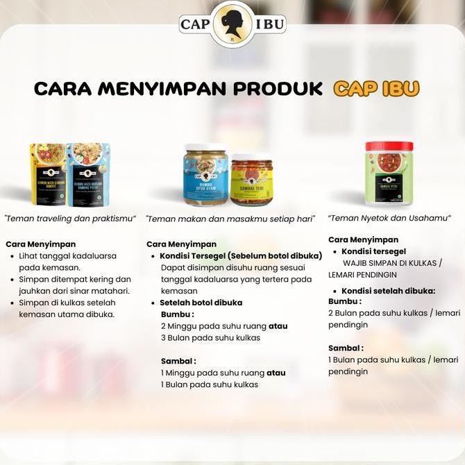 

CAP IBU Bumbu Rawon 220gr LM