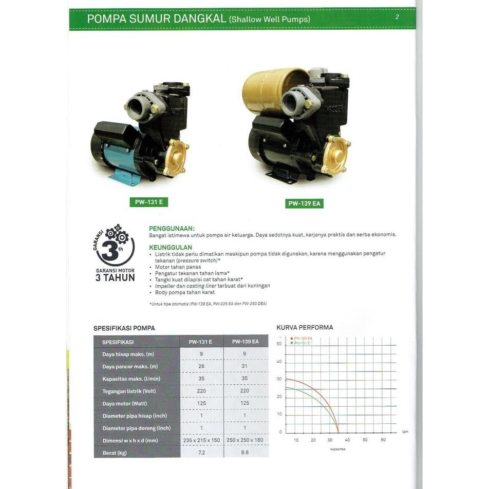 WASSER PW-131 E POMPA AIR / WATER PUMP / PW131E