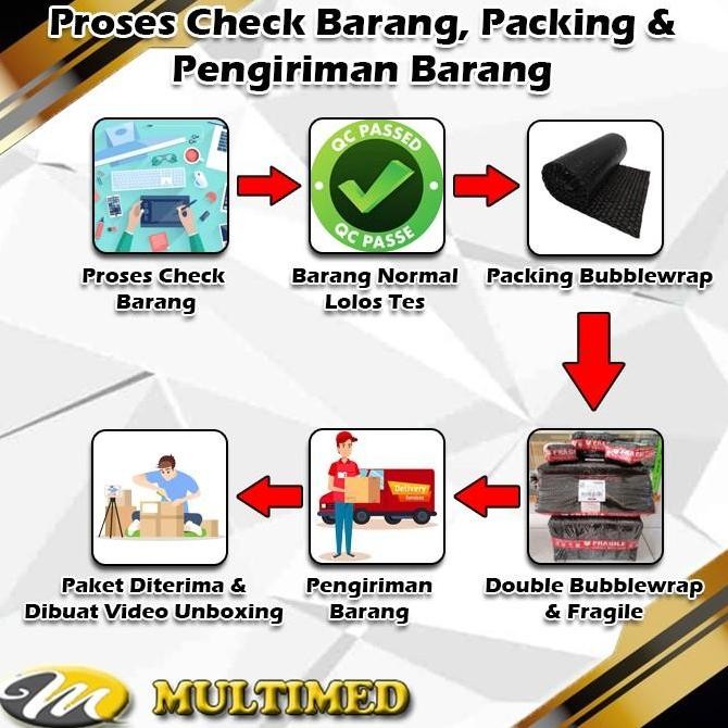 Paket Pararel Wifi / Internet Tp-Link Router + Kabel LAN 10-50 Meter