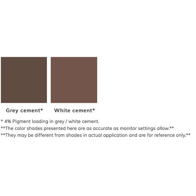 

ready !!! Pigmen Coklat (Brown Iron Oxide Pigment), 1 kg