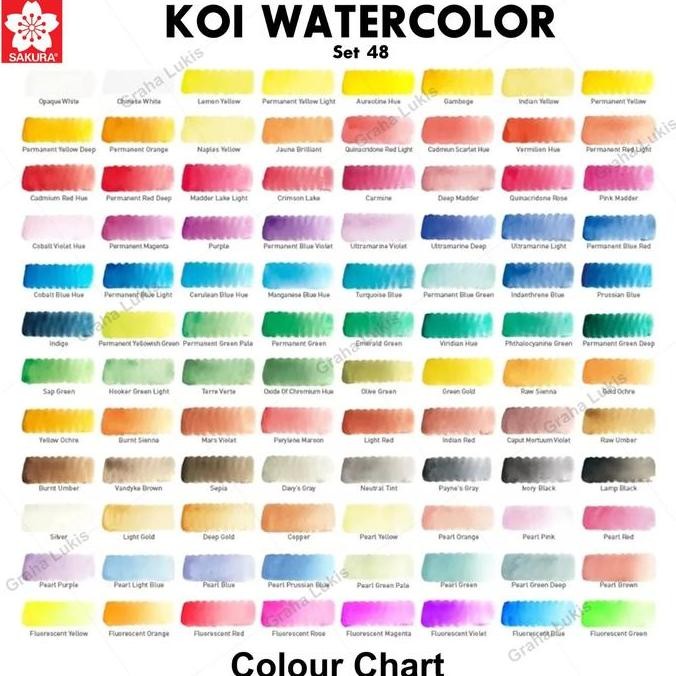 

ready !!! Sakura Koi Watercolor 48 warna