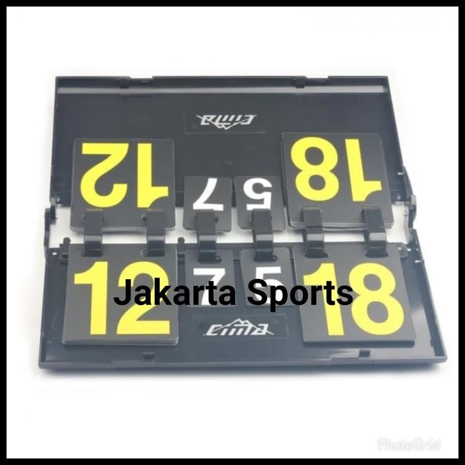 PAPAN SCORE CIMA / PAPAN SCORE BOARD CIMA