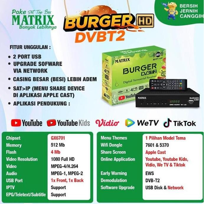 PAKET SET TOP BOX MATRIX BURGER + WIFI DONGLE
