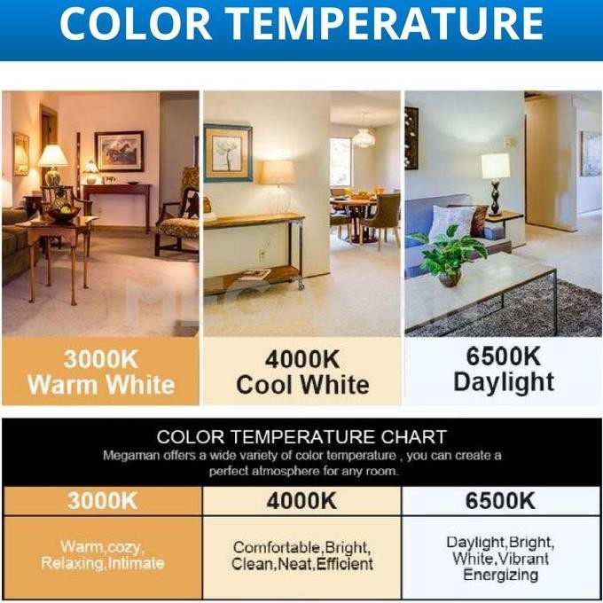 Promo Lampu Plafon Led Superslim 18 Watt Megaman Ceiling Mxl 1045