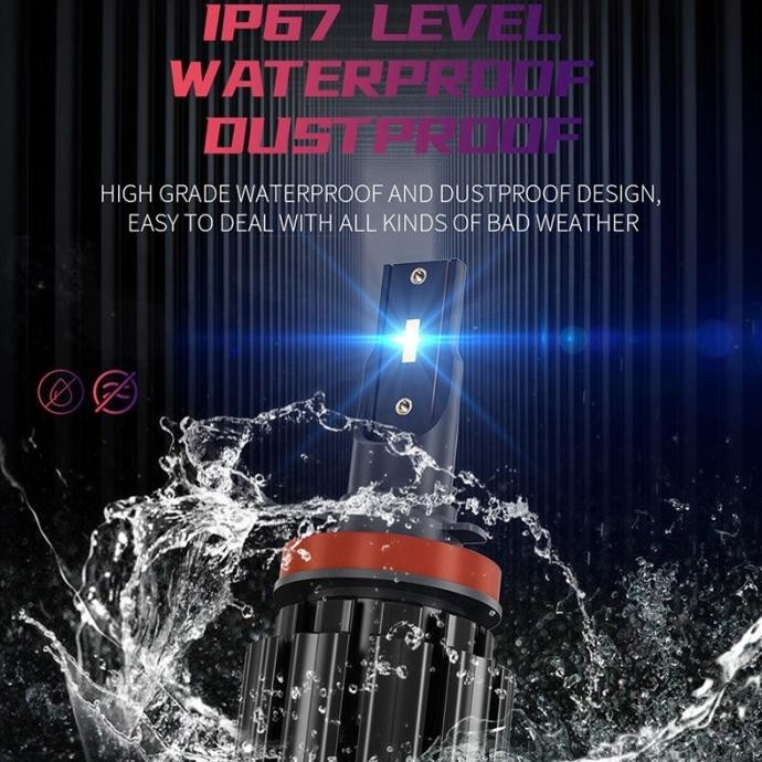 [Expert] S8 H4 Lampu led mobil H4 putih Terang 50 watt 10000 lumens LED