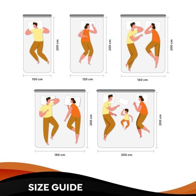 Florence Kasur Spring Bed Siena (Mattress Only)