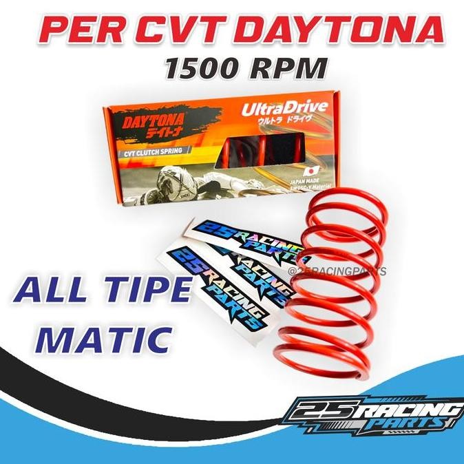 Per Cvt Daytona 1000 Rpm 10% 20 % Per Cvt Daytona 1500 Rpm 1000 Rpm Beat - Scoopy Fi Esp Genio Per C