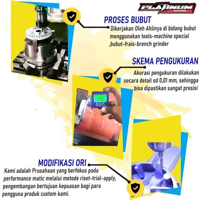 RUMAH ROLLER BEAT FI PULLEY BUBUT CUSTOM BEAT FI SCOOPY FI ESP KARBU