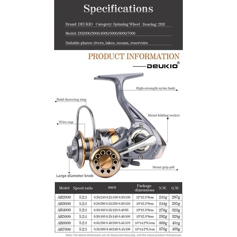 CORALOV DEUKIO Reel Pancing AR2000-7000 Gagang CNC Spul Logam Rol Gulung Air Asin Gulungan Pancing