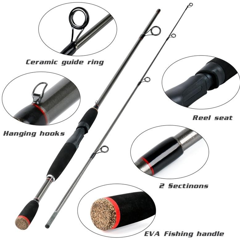 Sougayilang Pancing Set 1.8m Spinning 5.2:1 Max Drag 8kg Alat Pancingan Set Lengkap Pancing