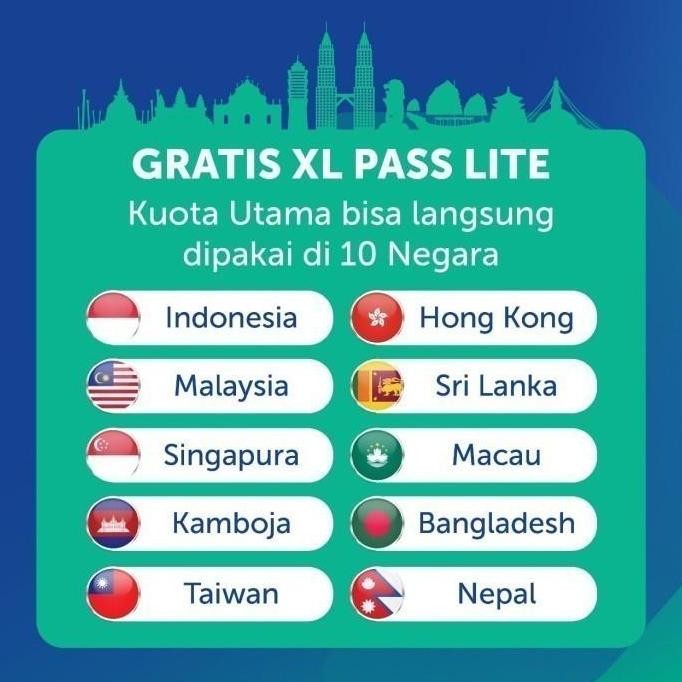 Modem Mifi 4G Hkm M22 Unlock All Operator Telkomsel 14Gb - Xl Go 20Gb New Stok