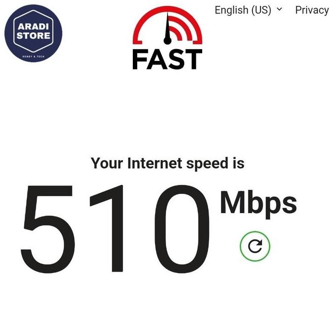 Ruckus R600 Wifi Router / Access Point 3X3 Mimo New Stok