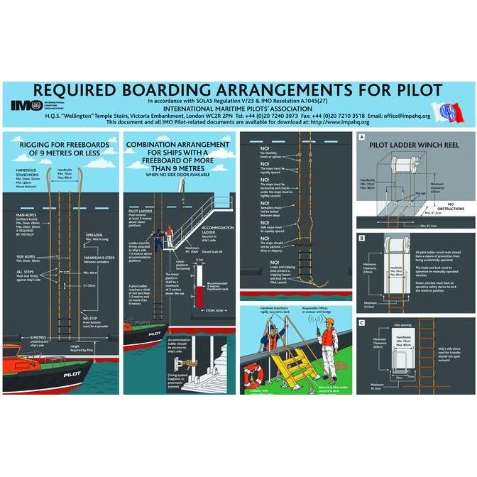

HOT SALE STICKER SAFETY SIGN IMO BOARDING ARRANGEMENTS FOR PILOT 32X48