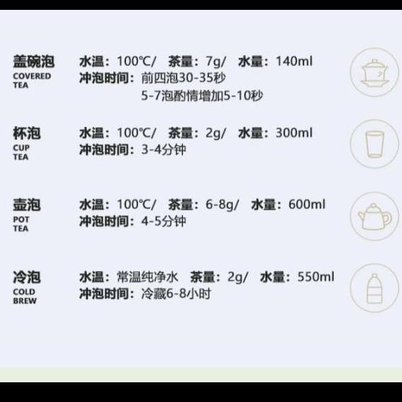 

Taiwan Alpine Oolong Tea Dayuling Tea - 150Gr Maison Auratea