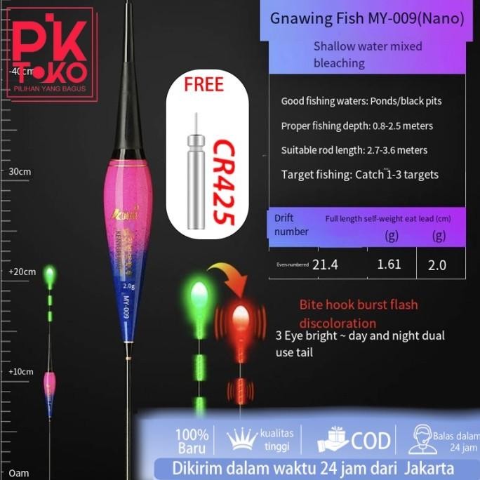 Tersedia Pelampung Pancing Elektrik Dengan Lampu Led Berganti Warna