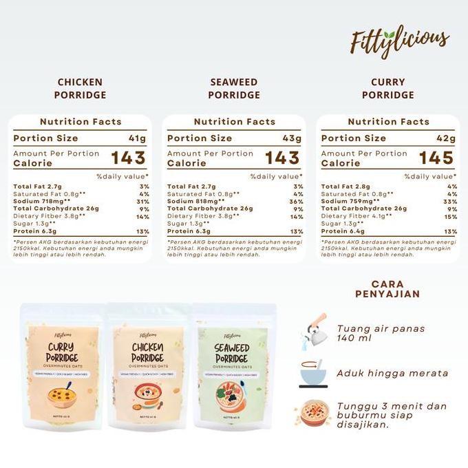 

Fittylicious Bundling 3 Porridge Overminutes Oats Savory Refill / Chicken / Curry / Seaweed / Oats / Oatmeal Promo