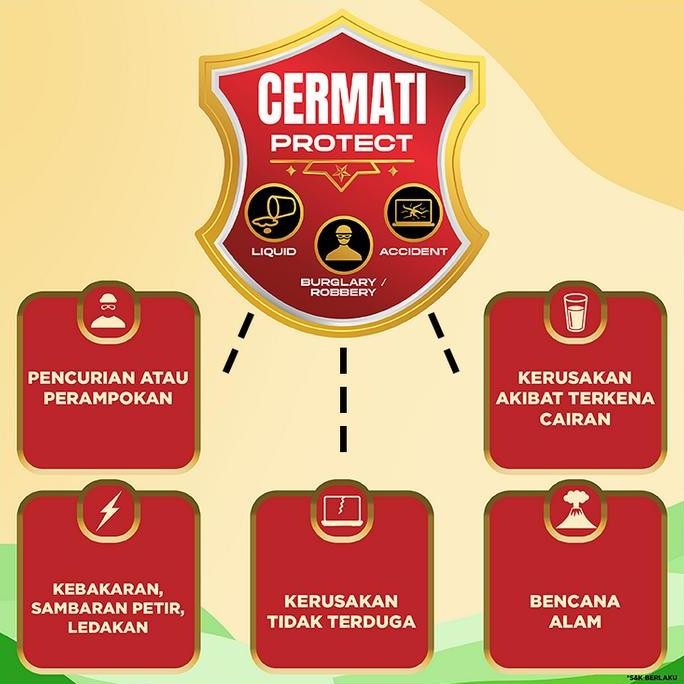 Asus Zenbook 14 UX3402VA i7 1360P 16GB 1TB W11 14" QHD IPS