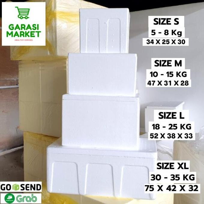 

baru Stereofoam kapasitas 5kg Sterofoam Styrofoam Gabus Box 34X25X30 Small
