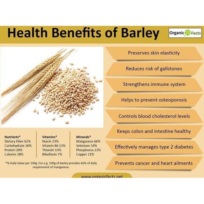 

Grosir 10Kg Barley - Biji Jali - Jali