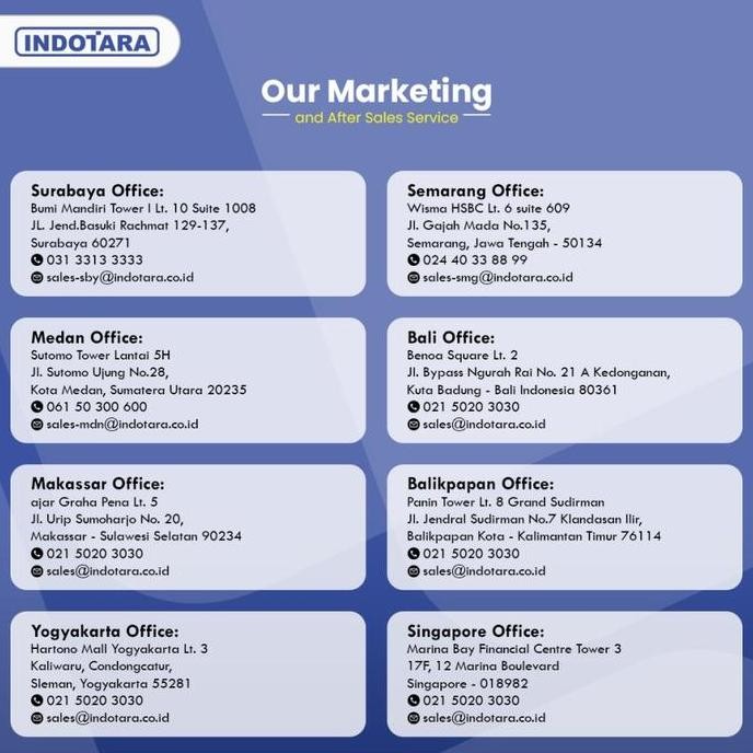 Grosir Conical Burr For Ferratti Ferro Grinder Fgm-9702