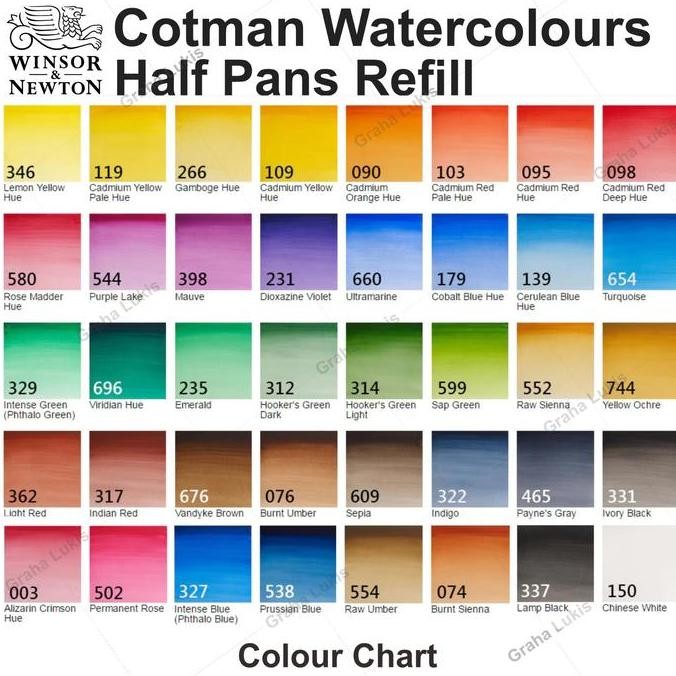

ready Winsor & Newton Cotman Watercolour Half Pans - Refill varian 2