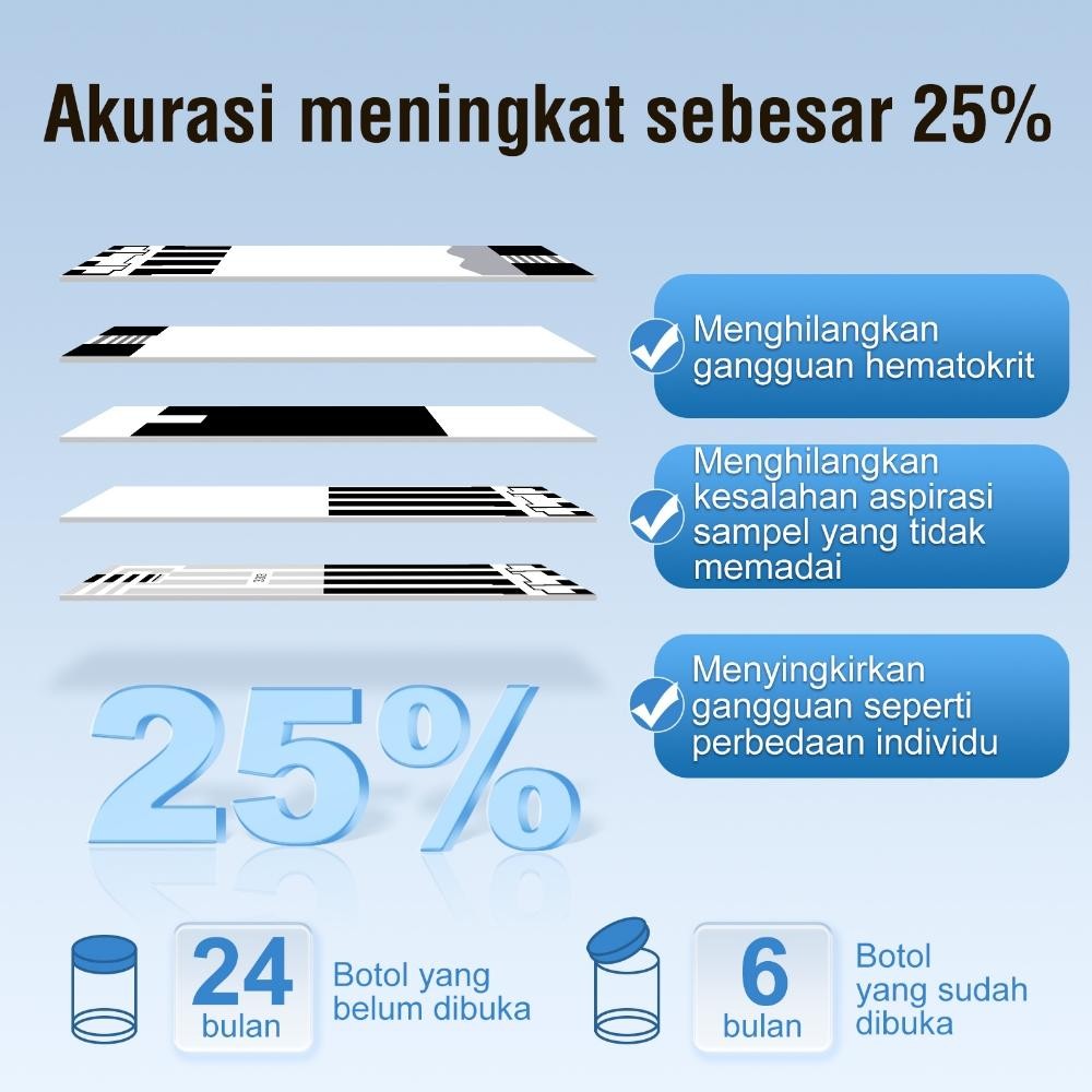 Sinocare Safe AQ Pro I Strip Cek Gula Darah 50 Strip strip tes gula darah sinocare strip gula darah 