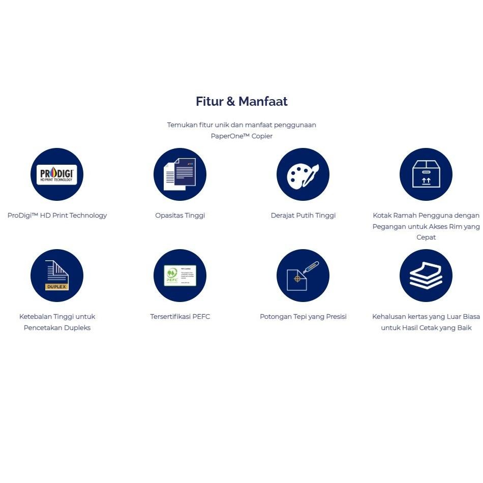

Sale! Paperone F4 Kertas Hvs Print Fotocopy 75Gsm Berkualitas Premium