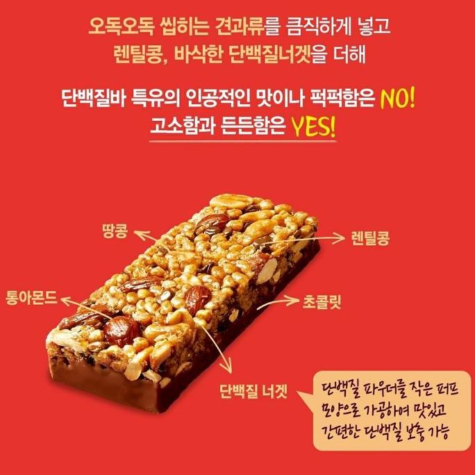 

Dr You Protein Bar 38 Pcs