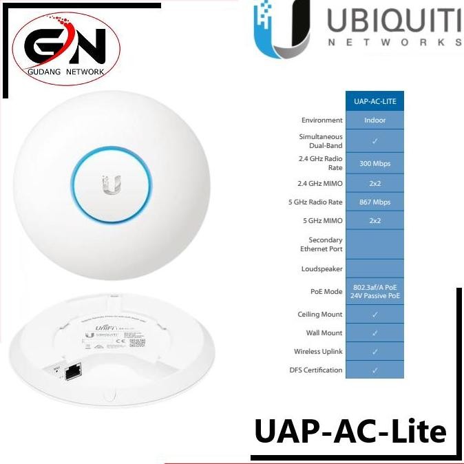 Ubiquiti Unifi Ac Lite / Uap Ac Lite