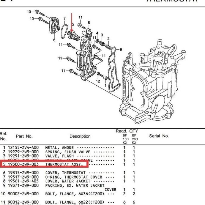 termostat mesin tempel Honda BF20