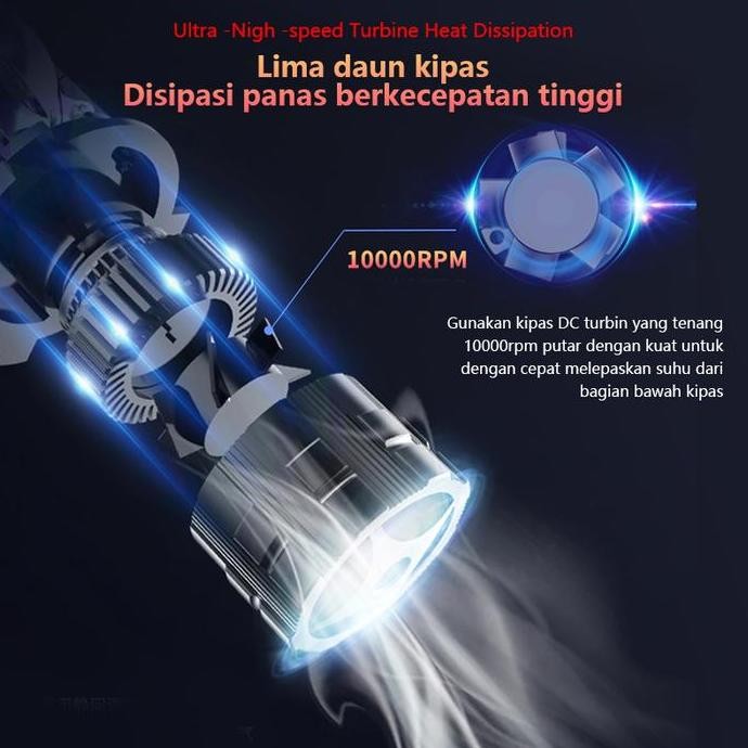 Lampu utama Led  RTD A81/A82 36/40W Mini Projector H4 cut off motor mobil Car