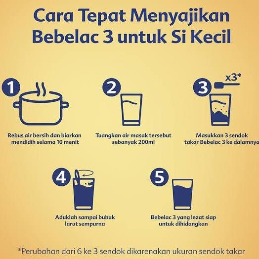 

Bebelac 3 Madu Susu Formula 3 Kg KS