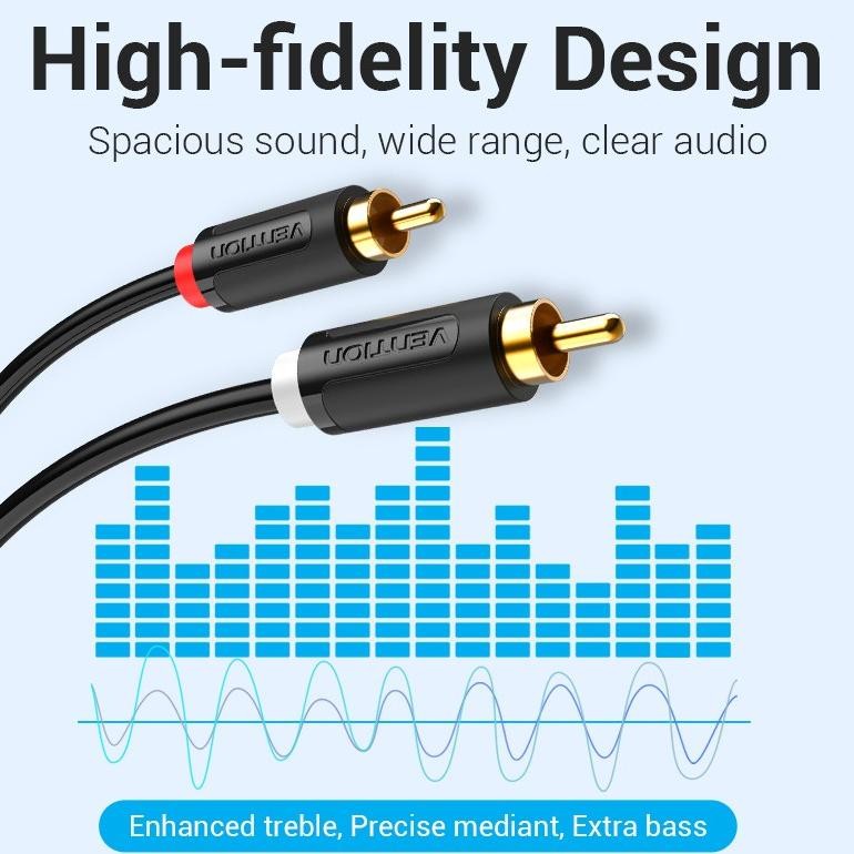 Vention BCM Black kabel RCA Stereo To RCA male ZU11