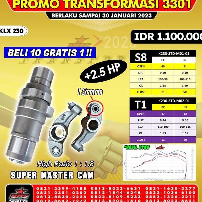 NOKEN AS BRT KLX 230 RRA