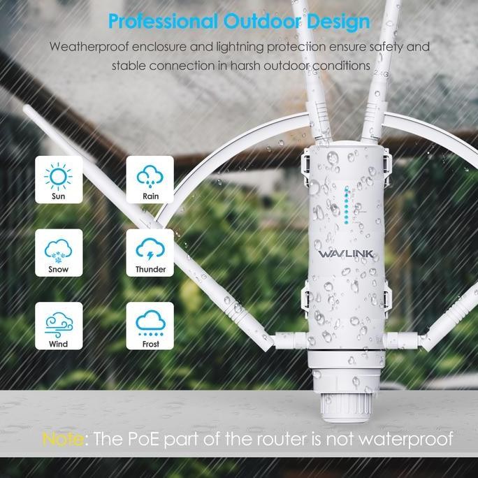 Wavlink Ac1200 Router Ekstensi Jangkauan Wifi Tahan Air Luar Ruangan New Stok