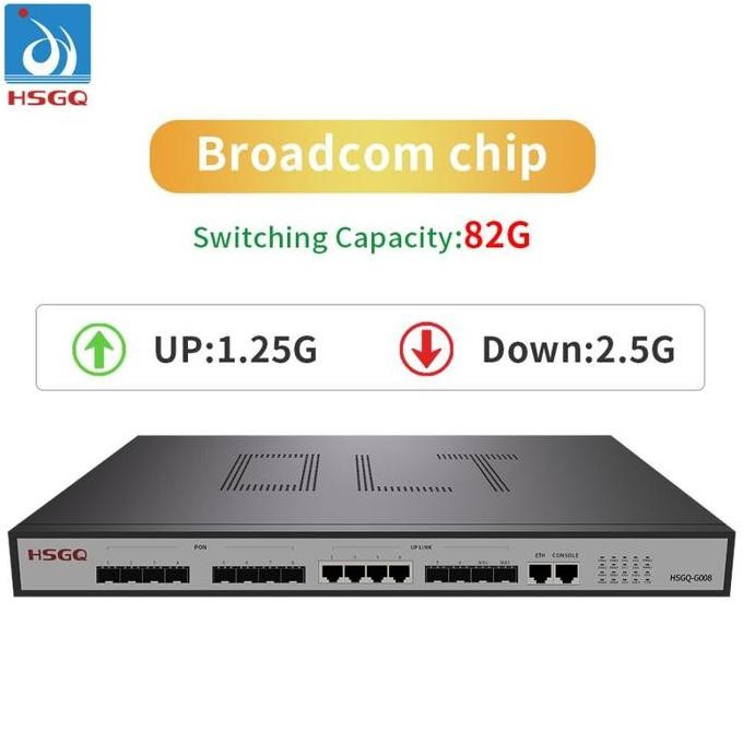 Hsgq Olt Gpon 8 Port Hsgq-G008Id (Blm Termasuk Sfp) New Stok