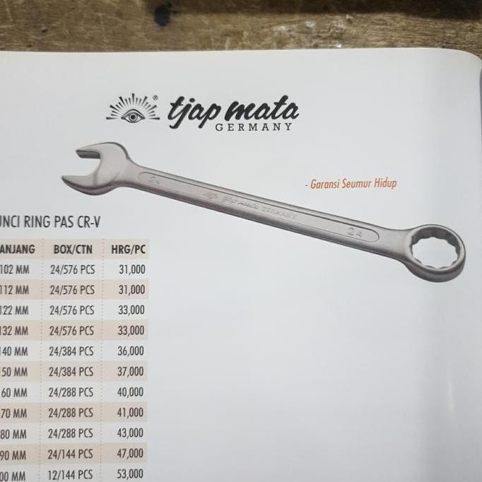 KUNCI RING PAS CR-V 40 MM TJAP MATA / EYE BRAND