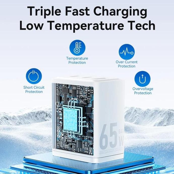 Vention Wall Charger Gan 65W Pd Turbo Fast Charging 3Port Usb 2C+A 65W/65W/60W Garansi Resmi