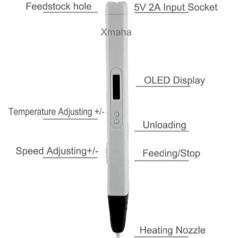 

Limaco Ultra Slim 3D Pen Printing RP800A with OLED PM