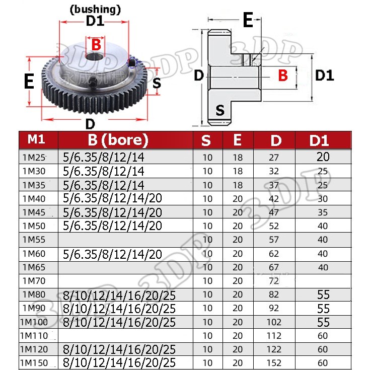 Murah Spur Gear M1 30-50T Non COD